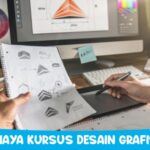 BIAYA KURSUS DESAIN GRAFIS